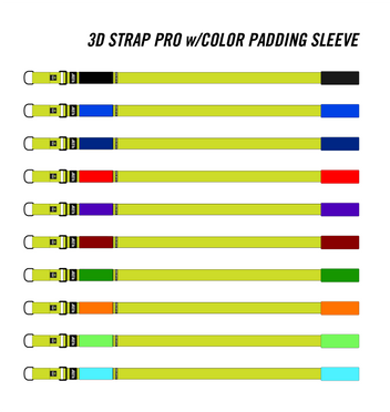 Home of the 3D Strap®, Chop Handle™, and HTTR Handle™ – Whatsthatstrap.com