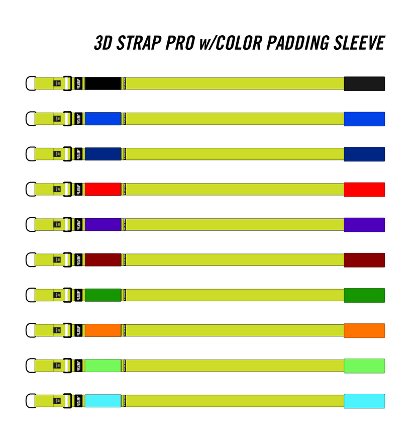 Products – Whatsthatstrap.com