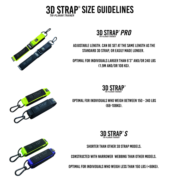 Cyber Black 3D Strap® Tri-Planar Trainer