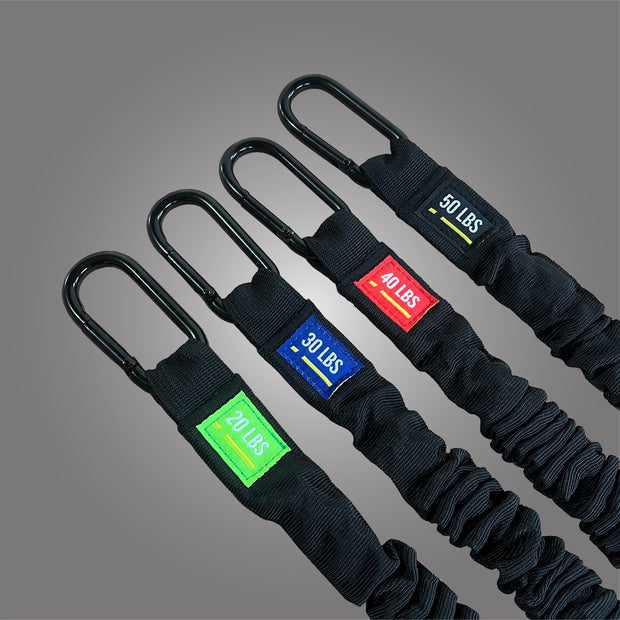 Resistance Band Pack